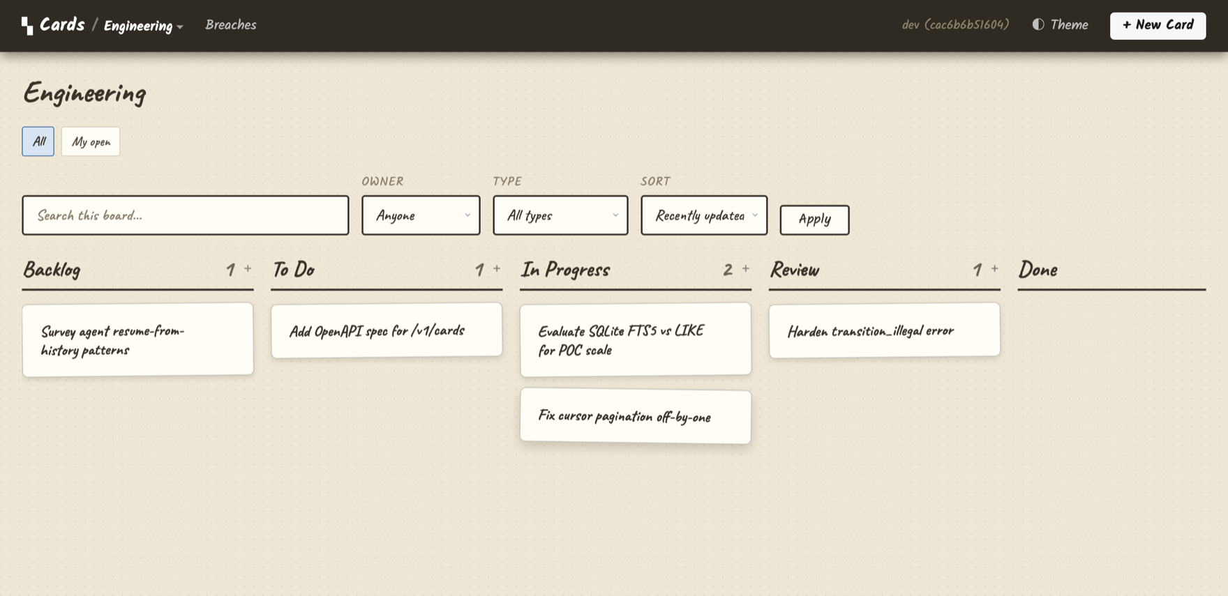 The journal theme